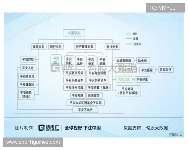 爱游戏AIYOUXI世界杯下注平台，提供安全便捷的投注流程和丰富的赛事覆盖